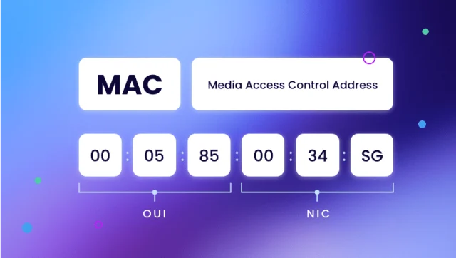Mac Address